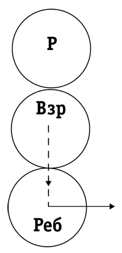 Иллюстрация к книге — Секс в человеческой любви [i_030.jpg]