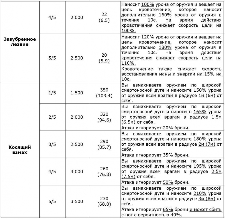 Иллюстрация к книге — Перо Демиурга, Том I [_hvrzx3tcftv2cmmotwb+qw.jpg]