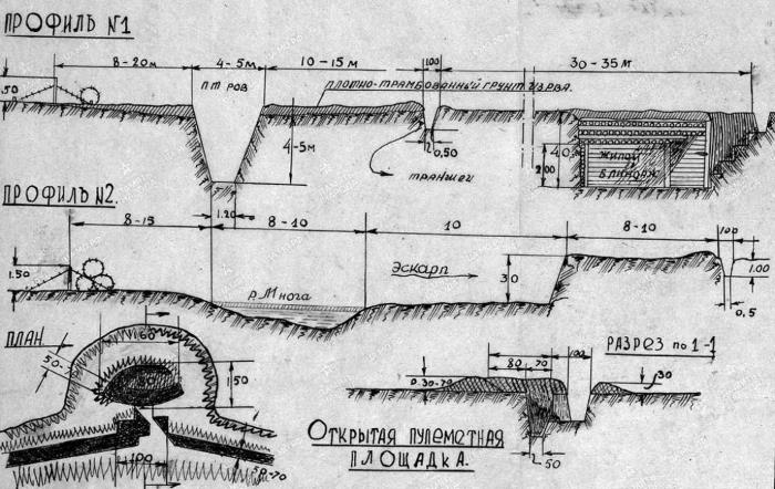Иллюстрация к книге — Битва за Псков. Апрель 1944 [i_012.jpg]