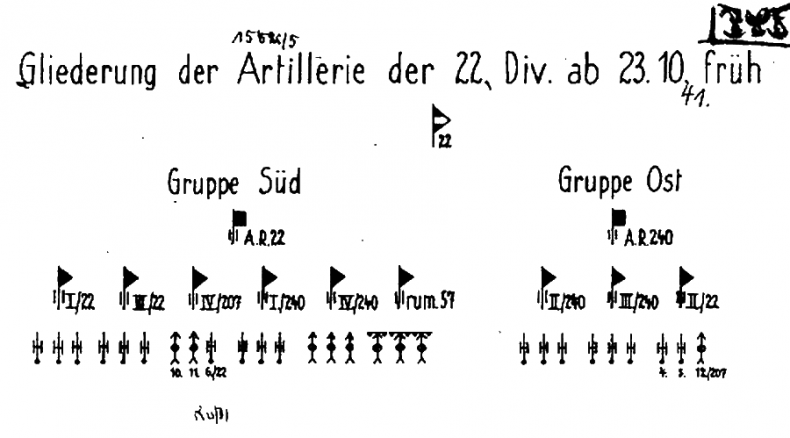 Иллюстрация к книге — Оборона Крыма 1941 г. Прорыв Манштейна [i_025.jpg]