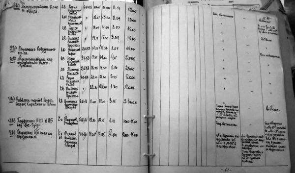 Иллюстрация к книге — 1941: Воздушная война в Заполярье [i_025.jpg]