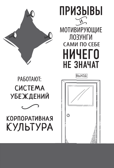 Иллюстрация к книге — Ritz-Carlton: правила бизнеса от основателя сети отелей высшего класса [i_014.jpg]