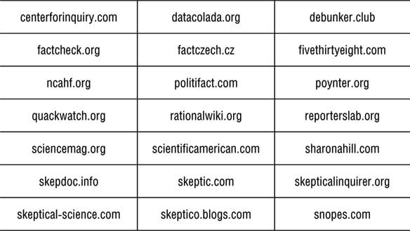 Иллюстрация к книге — Искусство распознавать чушь. Как не дать ввести себя в заблуждение и принимать правильные решения [i_011.jpg]