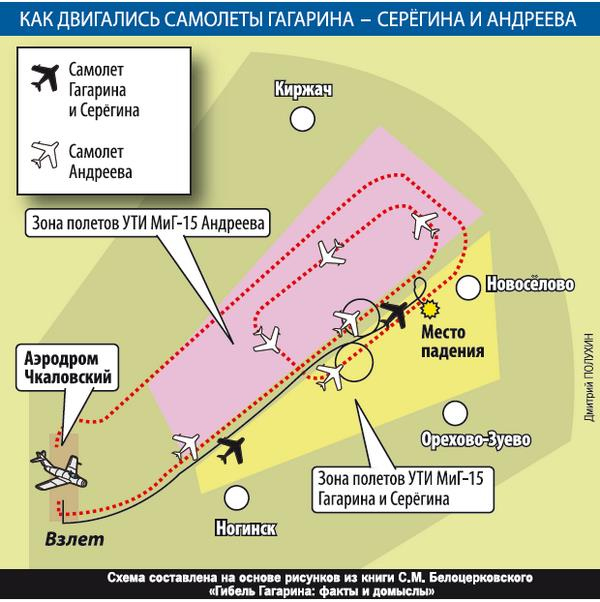 Иллюстрация к книге — Юрий Гагарин. Первый человек в космосе. Как это было [i_106.jpg]