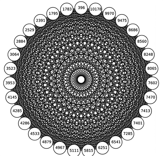 Иллюстрация к книге — Блокчейн [i_007.jpg]