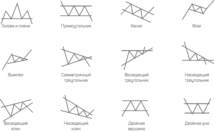 Иллюстрация к книге — Блокчейн [i_022.jpg]