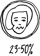 Иллюстрация к книге — 1000 вопросов и ответов по гинекологии [_41.jpg]