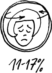 Иллюстрация к книге — 1000 вопросов и ответов по гинекологии [_43.jpg]