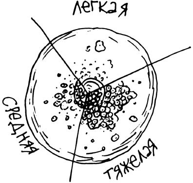 Иллюстрация к книге — 1000 вопросов и ответов по гинекологии [_48.jpg]