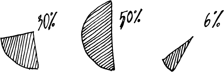 Иллюстрация к книге — 1000 вопросов и ответов по гинекологии [_50.jpg]