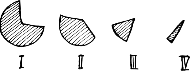 Иллюстрация к книге — 1000 вопросов и ответов по гинекологии [_55.jpg]