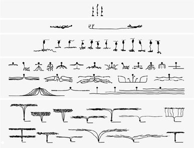 Иллюстрация к книге — Как мы видим? Нейробиология зрительного восприятия [i_019.jpg]