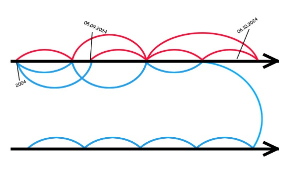 Иллюстрация к книге — Синяя линия [_1.jpg]
