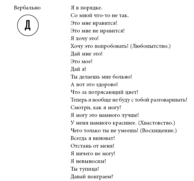 Иллюстрация к книге — Тренинг уверенного общения. 56 упражнений, которые помогут прокачать навыки коммуникации [i_037.jpg]