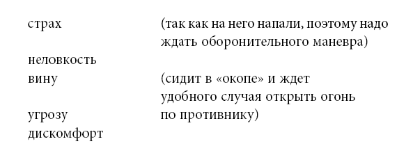 Иллюстрация к книге — Тренинг уверенного общения. 56 упражнений, которые помогут прокачать навыки коммуникации [i_073.jpg]