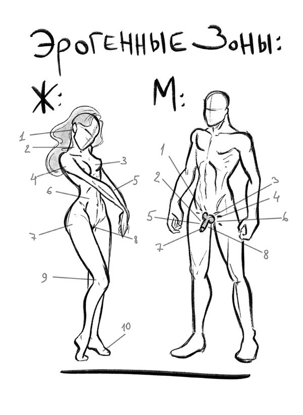 Иллюстрация к книге — FAQ. 100 вопросов и ответов про оргазм [i_006.jpg]