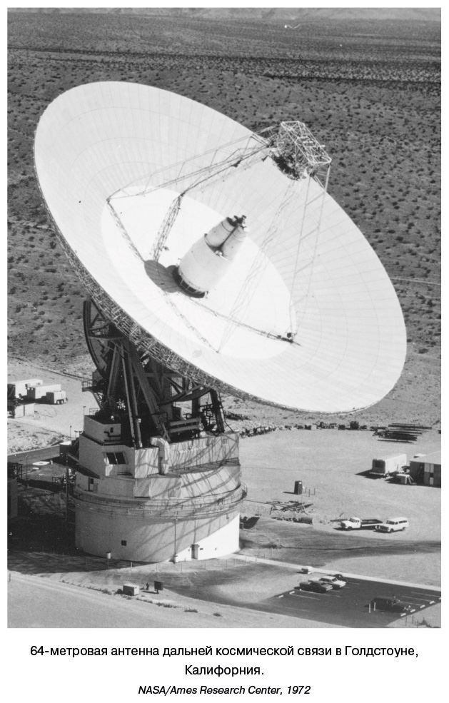 Иллюстрация к книге — Разведчики внешних планет. Путешествие «Пионеров» и «Вояджеров» от Земли до Нептуна и далее [i_015.jpg]