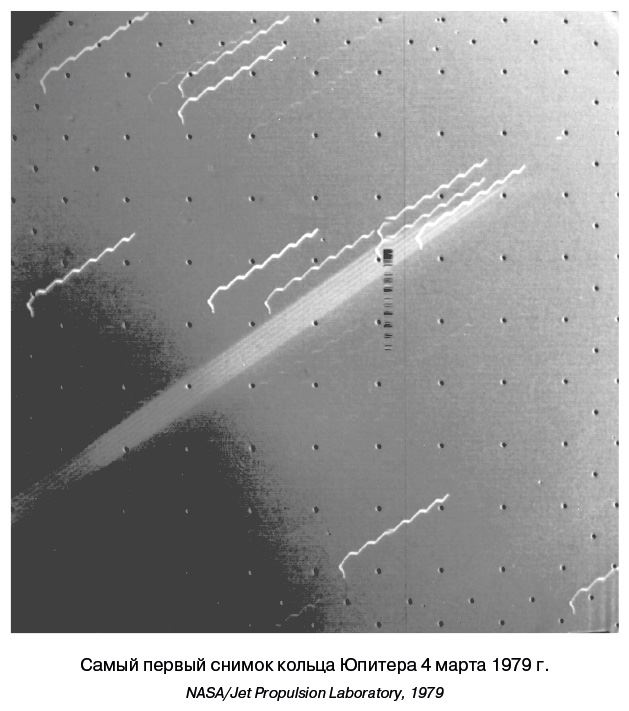 Иллюстрация к книге — Разведчики внешних планет. Путешествие «Пионеров» и «Вояджеров» от Земли до Нептуна и далее [i_051.jpg]