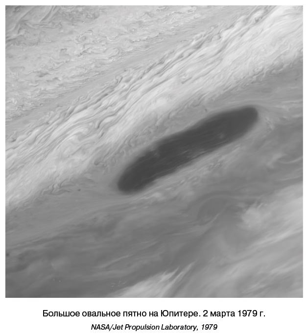 Иллюстрация к книге — Разведчики внешних планет. Путешествие «Пионеров» и «Вояджеров» от Земли до Нептуна и далее [i_052.jpg]