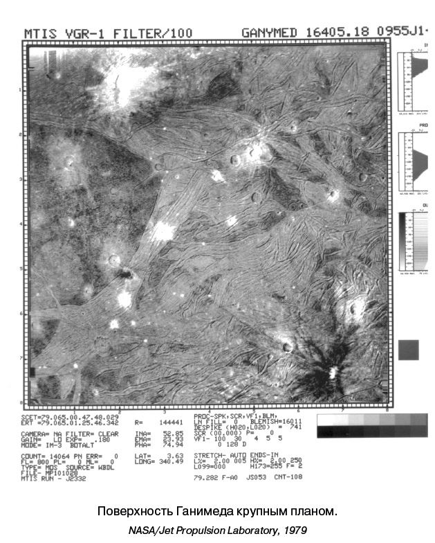 Иллюстрация к книге — Разведчики внешних планет. Путешествие «Пионеров» и «Вояджеров» от Земли до Нептуна и далее [i_061.jpg]