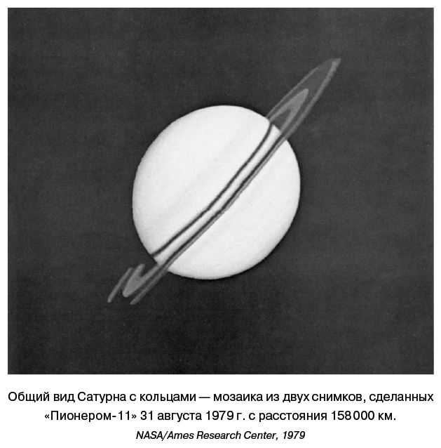 Иллюстрация к книге — Разведчики внешних планет. Путешествие «Пионеров» и «Вояджеров» от Земли до Нептуна и далее [i_078.jpg]