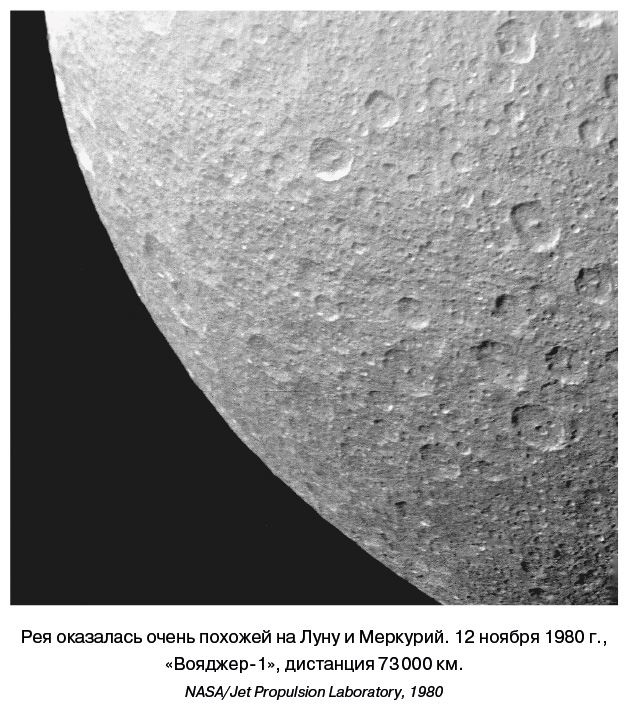 Иллюстрация к книге — Разведчики внешних планет. Путешествие «Пионеров» и «Вояджеров» от Земли до Нептуна и далее [i_096.jpg]