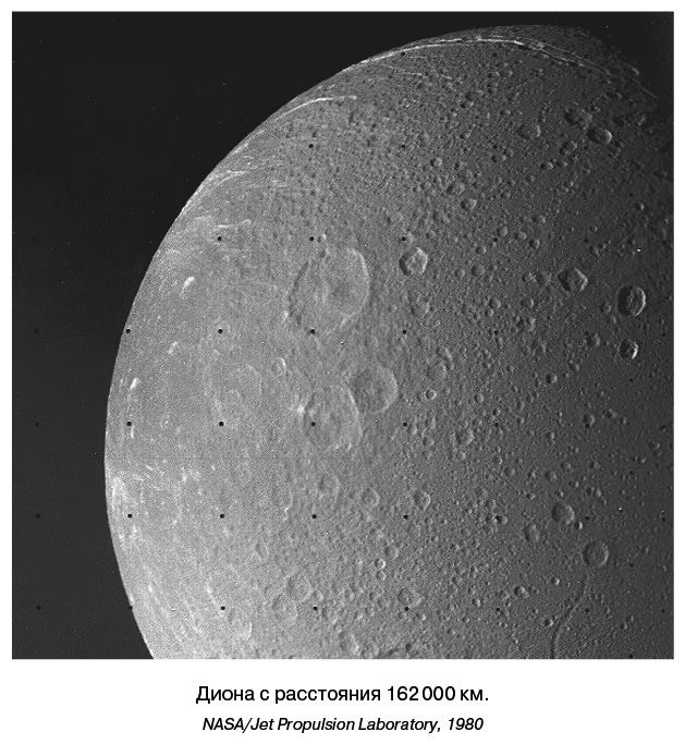 Иллюстрация к книге — Разведчики внешних планет. Путешествие «Пионеров» и «Вояджеров» от Земли до Нептуна и далее [i_097.jpg]