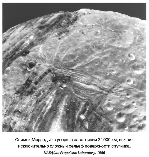 Иллюстрация к книге — Разведчики внешних планет. Путешествие «Пионеров» и «Вояджеров» от Земли до Нептуна и далее [i_119.jpg]