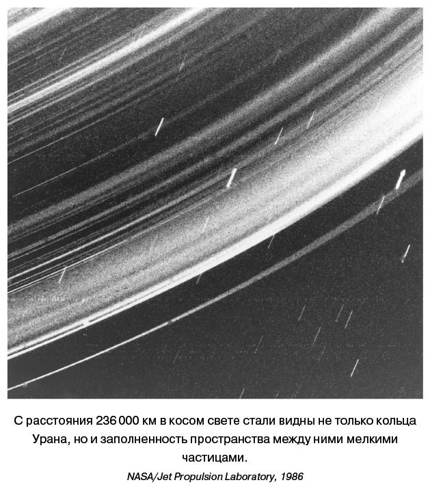 Иллюстрация к книге — Разведчики внешних планет. Путешествие «Пионеров» и «Вояджеров» от Земли до Нептуна и далее [i_124.jpg]