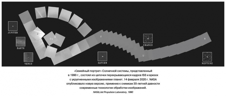 Иллюстрация к книге — Разведчики внешних планет. Путешествие «Пионеров» и «Вояджеров» от Земли до Нептуна и далее [i_142.jpg]