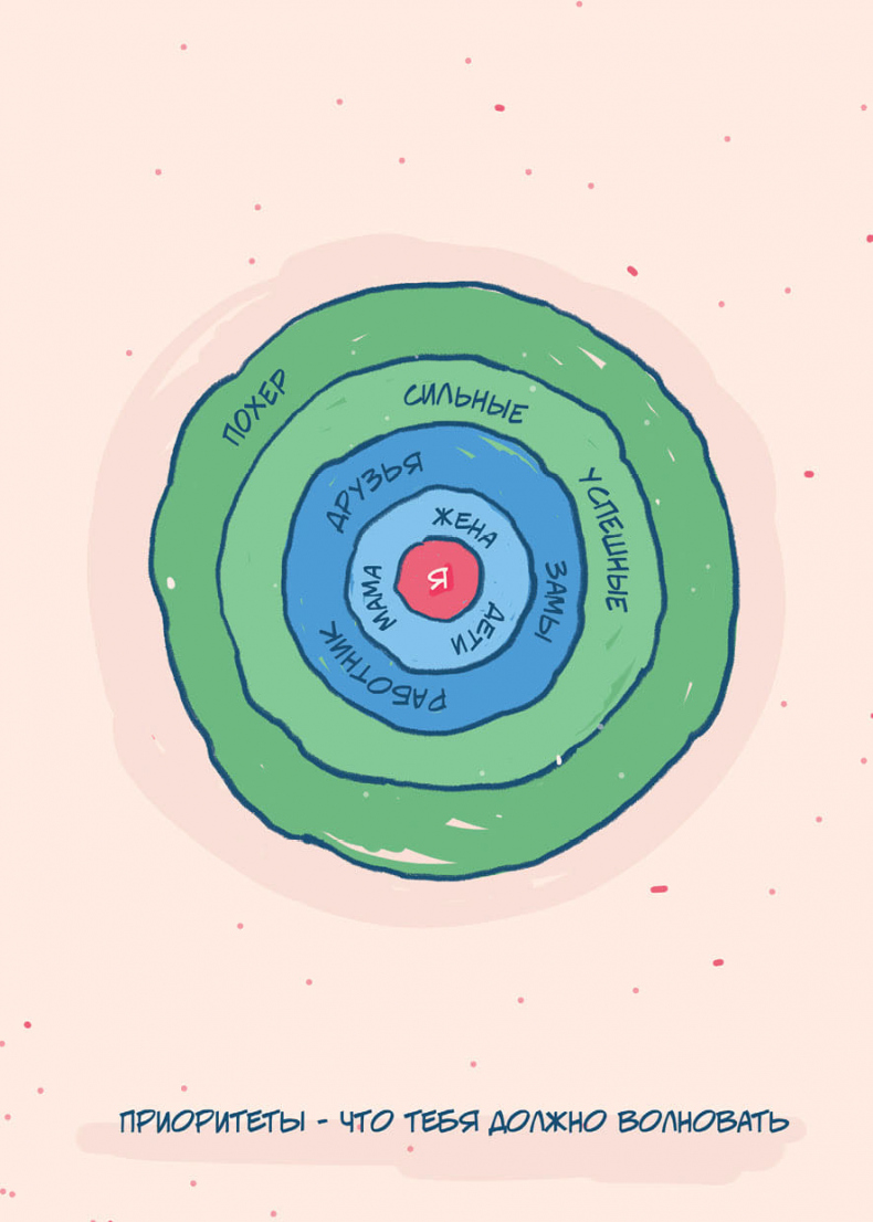 Иллюстрация к книге — 50 кирпичей успеха [i_078.jpg]