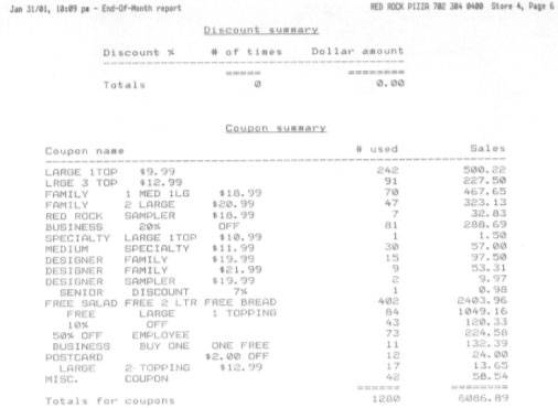 Иллюстрация к книге — Чёрная книга. Лучшее руководство для создания постоянного потока огромной прибыли в пиццериях и ресторанах [_116.jpg]