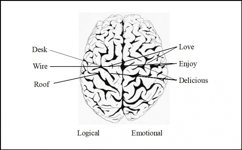 Иллюстрация к книге — Чёрная книга. Лучшее руководство для создания постоянного потока огромной прибыли в пиццериях и ресторанах [_5.jpg]