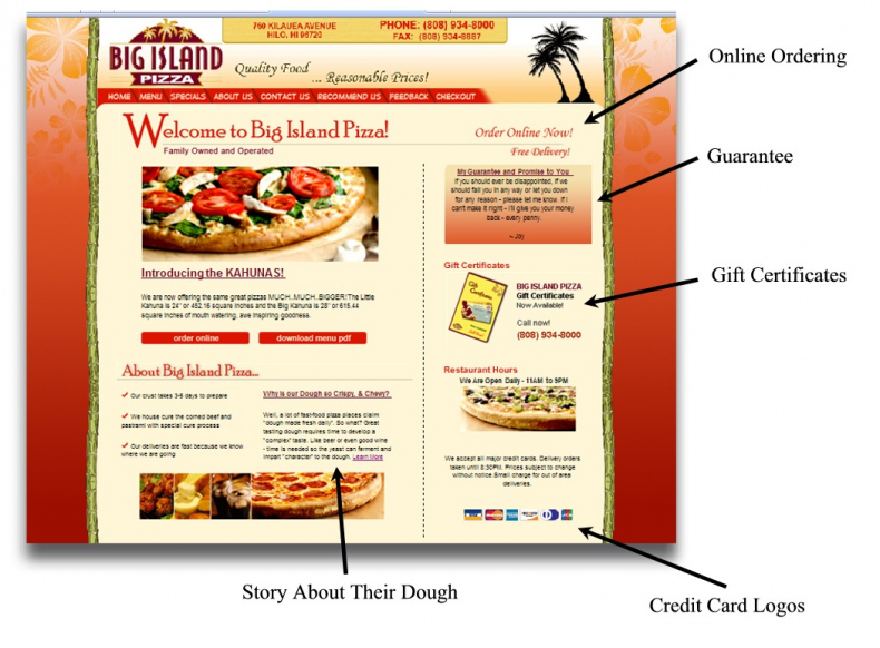 Иллюстрация к книге — Чёрная книга. Лучшее руководство для создания постоянного потока огромной прибыли в пиццериях и ресторанах [_71.jpg]