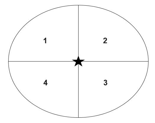 Иллюстрация к книге — Чёрная книга. Лучшее руководство для создания постоянного потока огромной прибыли в пиццериях и ресторанах [_95.jpg]