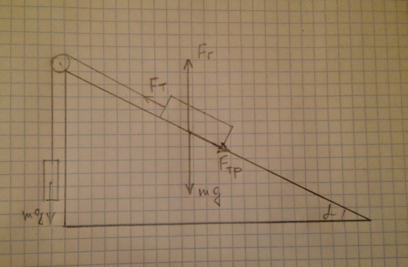 Иллюстрация к книге — Почему одних любят, а с другими живут? [image0_5d37e1b73f2e0f4caeb3c8cf_jpg.jpg]