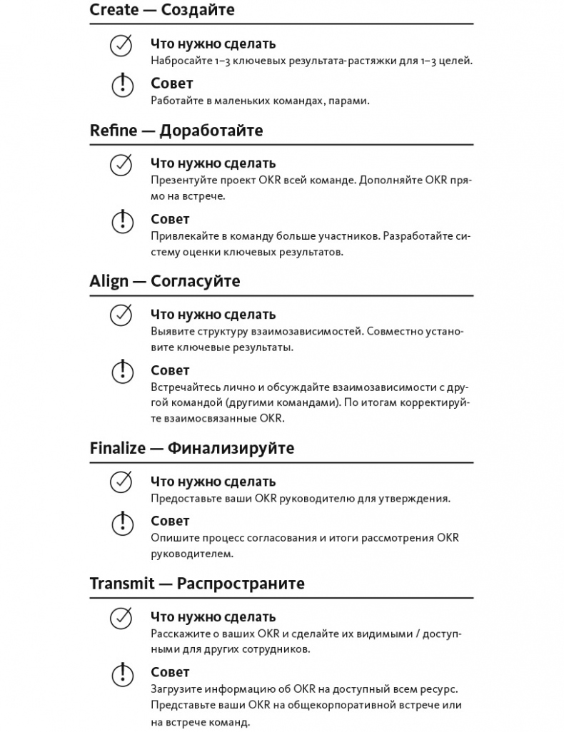 Иллюстрация к книге — Цели и ключевые результаты. Полное руководство по внедрению OKR [i_013.jpg]
