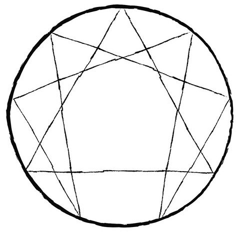 Иллюстрация к книге — Эннеаграмма. Руководство по внутренней трансформации и познанию себя [i_001.jpg]