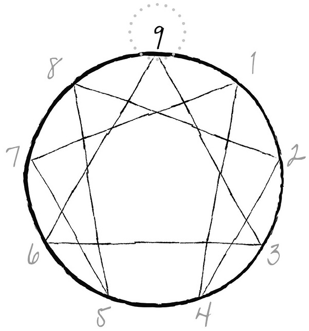 Иллюстрация к книге — Эннеаграмма. Руководство по внутренней трансформации и познанию себя [i_027.jpg]