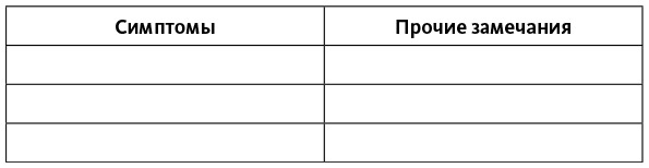 Иллюстрация к книге — Аллергия, непереносимость, чувствительность. Как возникают нежелательные пищевые реакции и как их предотвратить [i_020.jpg]
