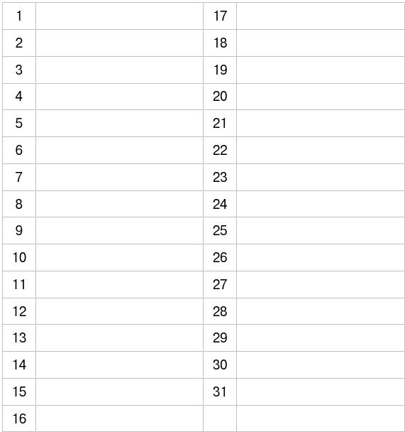 Иллюстрация к книге — Пиши и зарабатывай. Учебник для амбициозных новичков [i_008.jpg]