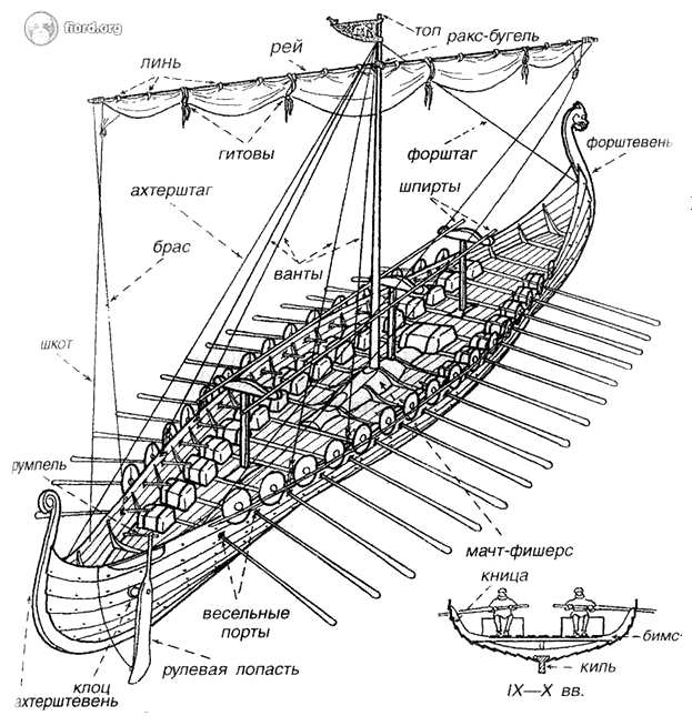 Иллюстрация к книге — Сага об орке. Некомандный игрок [ims1.jpg]
