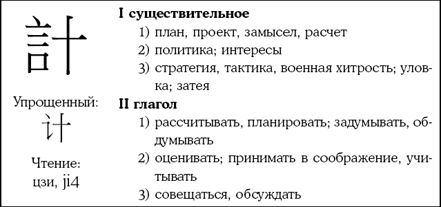 Иллюстрация к книге — Хитрый, как лис, ловкий, как тигр. 36 китайских стратагем, которые научат выходить победителем из любой ситуации [img_1.jpg]