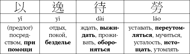 Иллюстрация к книге — Хитрый, как лис, ловкий, как тигр. 36 китайских стратагем, которые научат выходить победителем из любой ситуации [img_17.jpg]