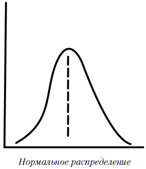 Иллюстрация к книге — Доказательная медицина. Что, когда и зачем принимать [i_002.jpg]
