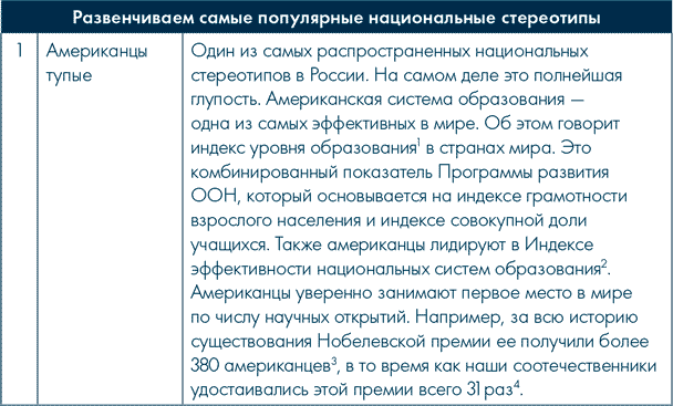 Иллюстрация к книге — Анатомия заблуждений. Большая книга по критическому мышлению [i_079.jpg]