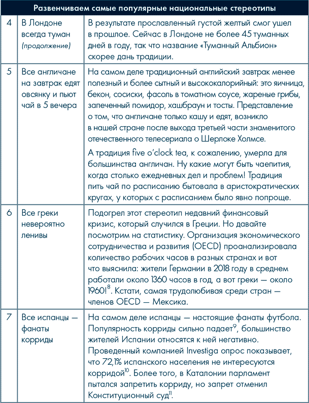 Иллюстрация к книге — Анатомия заблуждений. Большая книга по критическому мышлению [i_081.jpg]