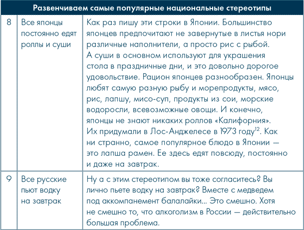 Иллюстрация к книге — Анатомия заблуждений. Большая книга по критическому мышлению [i_082.jpg]