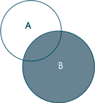 Иллюстрация к книге — Анатомия заблуждений. Большая книга по критическому мышлению [i_142.jpg]