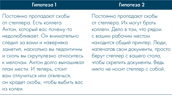 Иллюстрация к книге — Анатомия заблуждений. Большая книга по критическому мышлению [i_184.jpg]